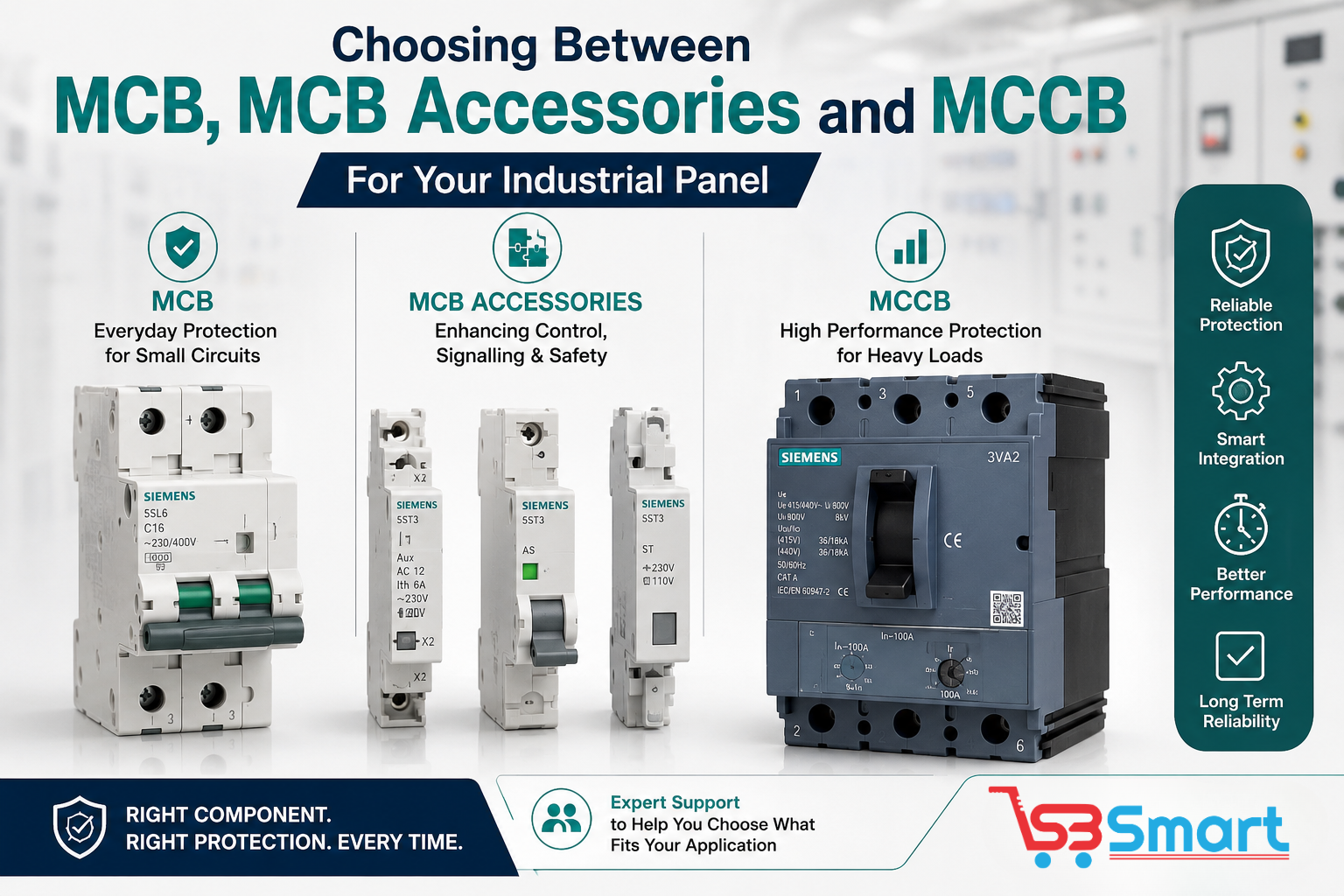 Choosing Between MCB, MCB Accessories and MCCB for Your Industrial Panel