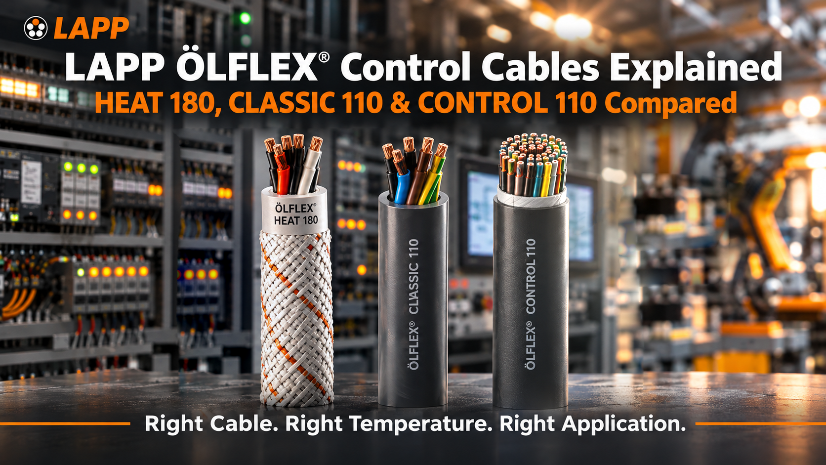 LAPP ÖLFLEX® Control Cables: HEAT 180 vs CLASSIC 110 vs CONTROL 110