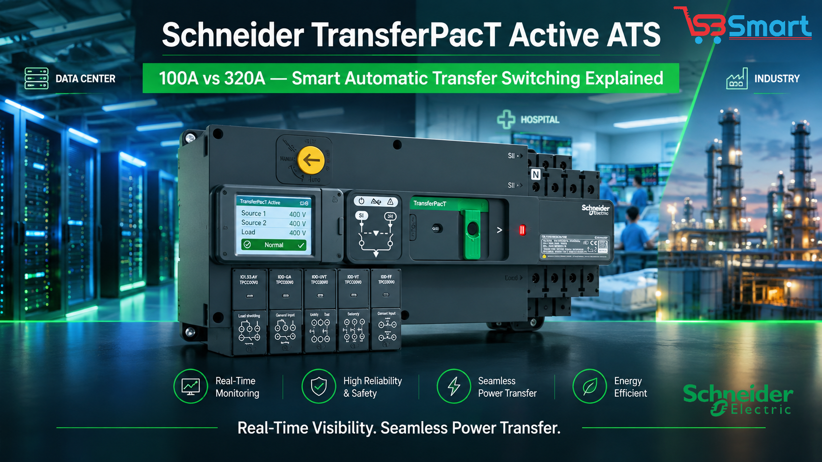 Schneider TransferPacT Active ATS: 100A vs 320A — Smart Automatic Transfer Switching Explained