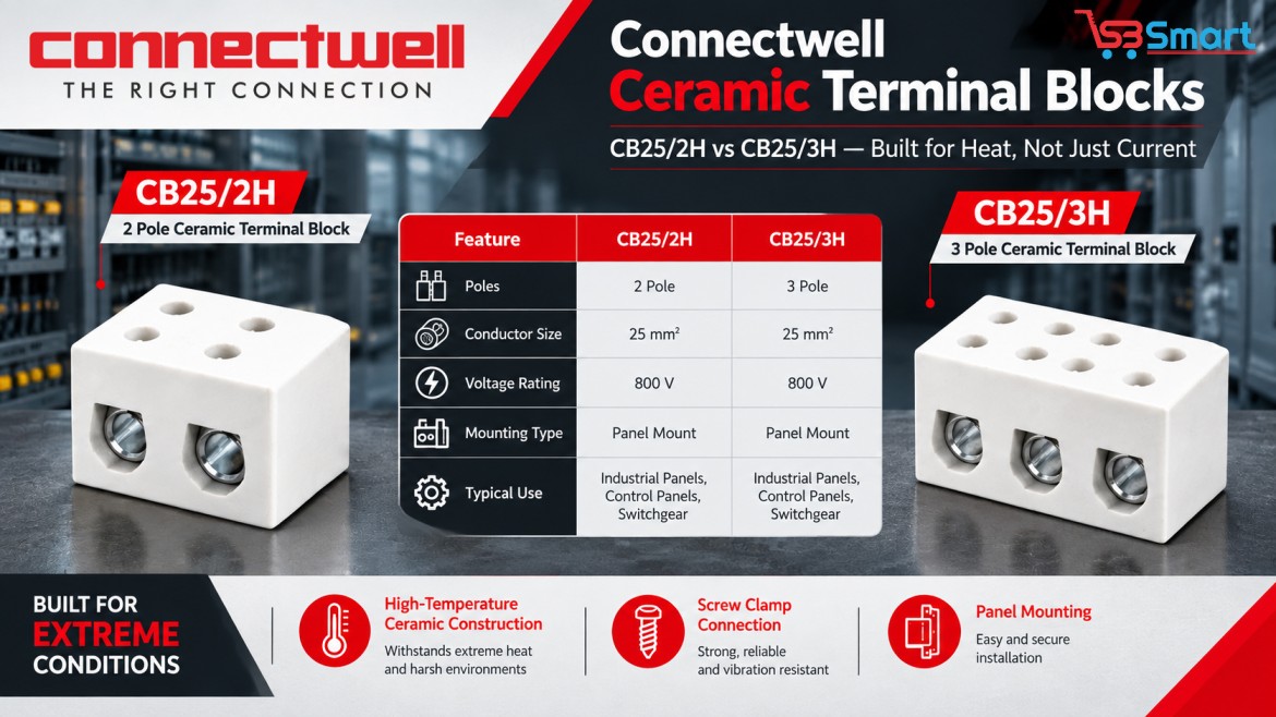 Connectwell Ceramic Terminal Blocks (CB25/2H & CB25/3H): Built for Heat, Not Just Current